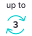 up to 3 times