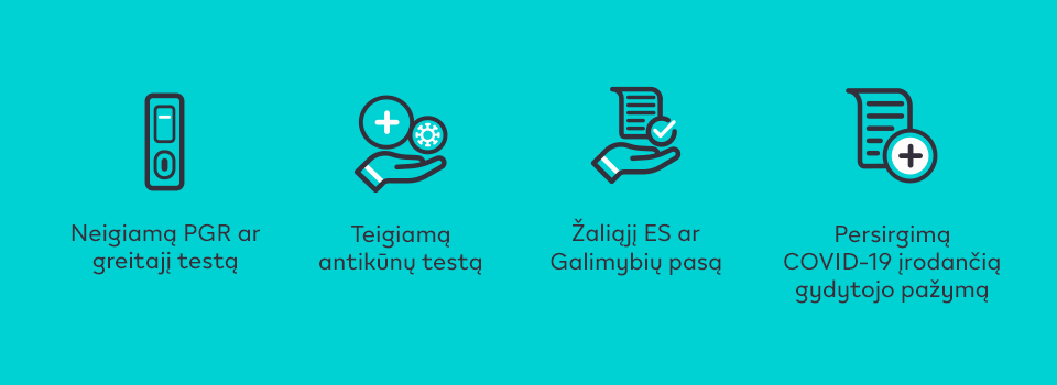 Geresnė alternatyva, IQOS saugumas, Covid ribojimai, dokumentai, galimybių pasas